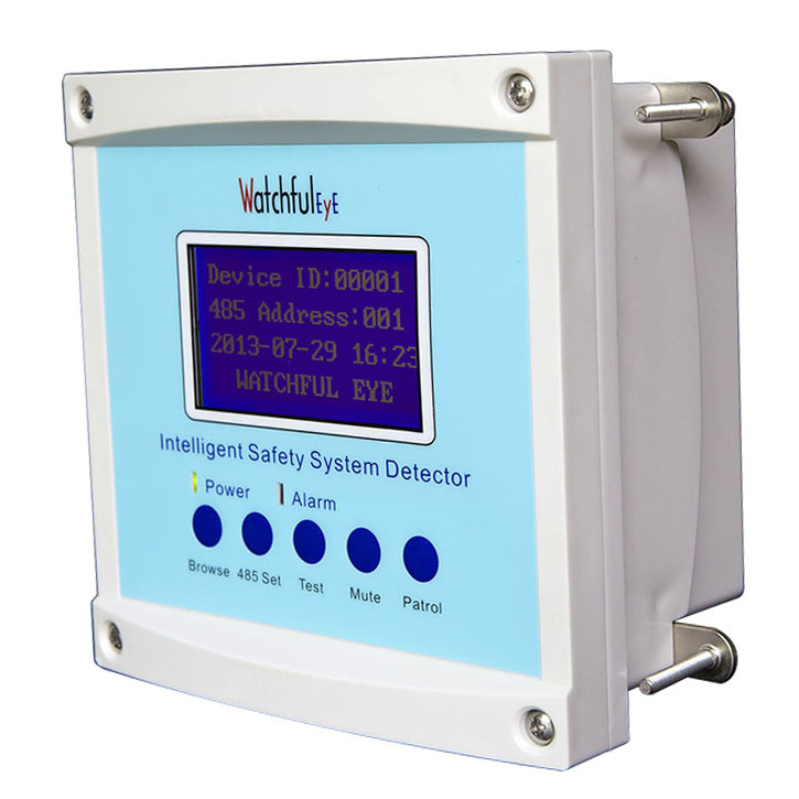 Smart Detector